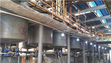 Colloidal Silica Factory