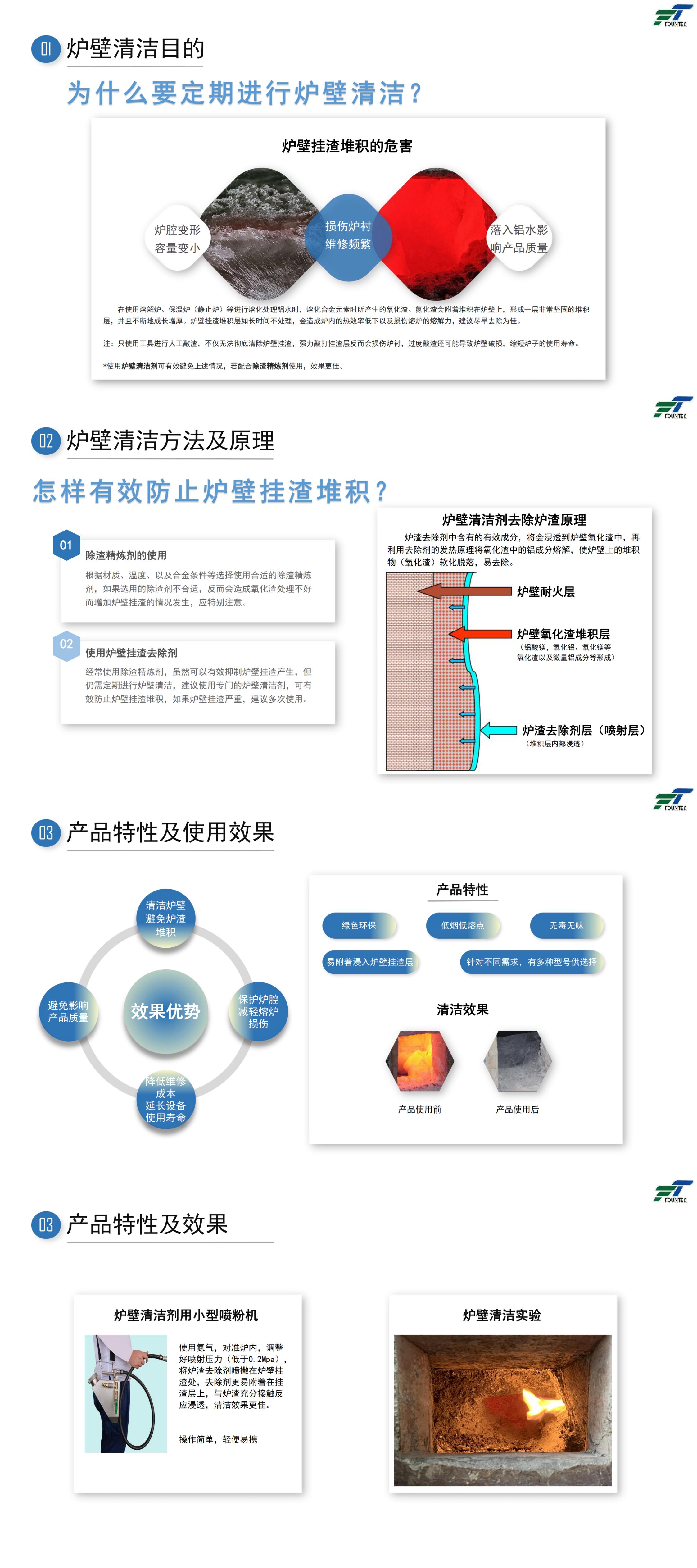 铝合金熔炼——为什么要定期清理炉壁？