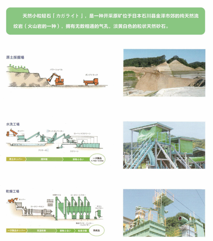 黑色金属熔炼——进口除渣剂好在哪里？